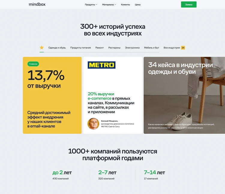 Mindbox